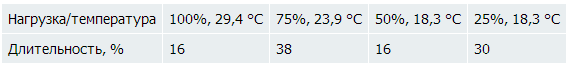 ss (2013-08-29 at 08.26.31).png